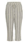KCmille Cropped Pants