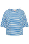 SWSIVA TEE