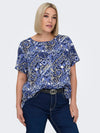 CarVica Topp