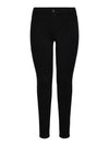 CarHuba Skinny Black Jeggings-Pluspige